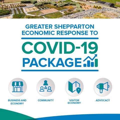 COVID-19 Package Announcement Doc Social Media Graphic - Stage 21
